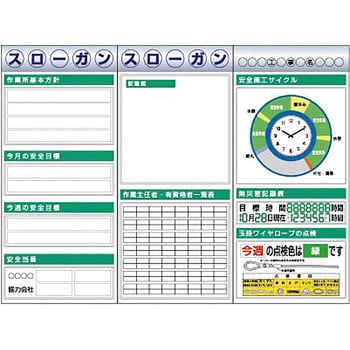 人気急上昇 スチール製フラット掲示板3点タイプセット ステッカー Kg 621ae 1セット