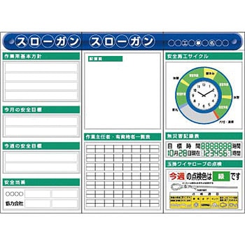 スチール製フラット掲示板3点タイプセット つくし工房