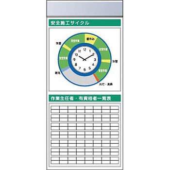 スチール製フラット掲示板追加ボード つくし工房