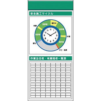 スチール製フラット掲示板追加ボード つくし工房