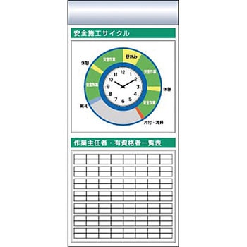 スチール製フラット掲示板追加ボード つくし工房
