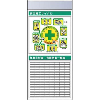 スチール製フラット掲示板追加ボード つくし工房