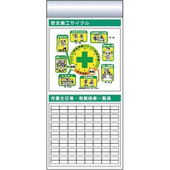 スチール製フラット掲示板追加ボード つくし工房