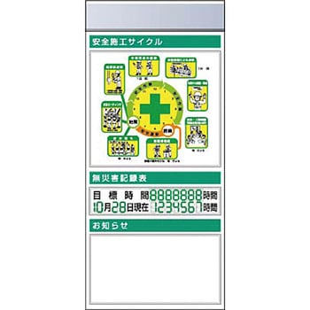 スチール製フラット掲示板追加ボード つくし工房