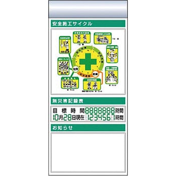 スチール製フラット掲示板追加ボード つくし工房