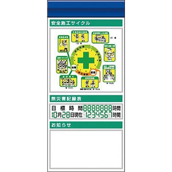 スチール製フラット掲示板追加ボード つくし工房