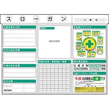 スチール製安全掲示板3点タイプ つくし工房 無災害記録板 【通販