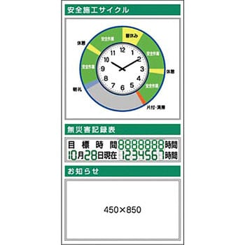 スチール掲示板ユニット追加ボード つくし工房 無災害記録板 【通販