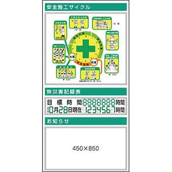 スチール掲示板ユニット追加ボード つくし工房 無災害記録板 【通販