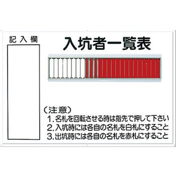 80-B 入坑者一覧表(ずい道標識) 1台 つくし工房 【通販サイトMonotaRO】