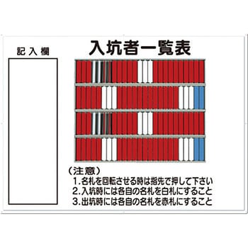 つくし 標識 「入坑者一覧表 ２５人用」 80-B ( 80B ) （株）つくし工房-