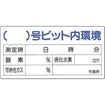 酸欠関連標識 つくし工房