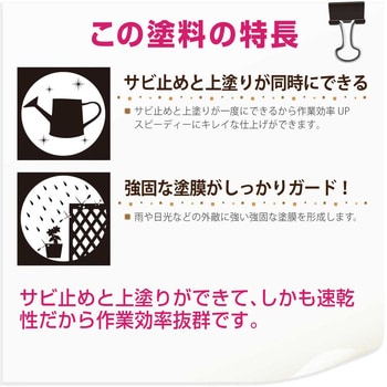 サビテクト 上塗り兼用さび止め塗料(つやあり) カンペハピオ 錆止め