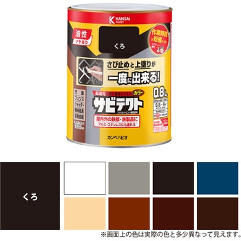サビテクト 上塗り兼用さび止め塗料(つやあり) カンペハピオ