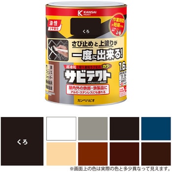 97640021016 サビテクト 上塗り兼用さび止め塗料(つやあり) 1缶(1.6L