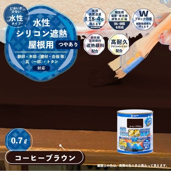 水性シリコン遮熱屋根用 水性屋根用塗料 (つやあり) カンペハピオ