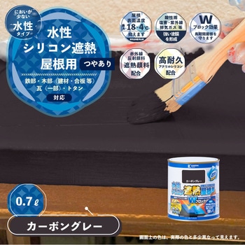 水性シリコン遮熱屋根用 水性屋根用塗料 (つやあり) カンペハピオ