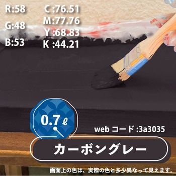 水性シリコン遮熱屋根用 水性屋根用塗料 (つやあり) カンペハピオ