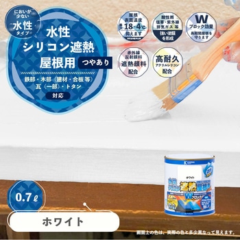 水性シリコン遮熱屋根用 水性屋根用塗料 (つやあり) カンペハピオ