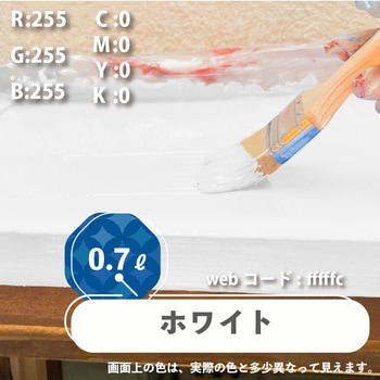 水性シリコン遮熱屋根用 水性屋根用塗料 (つやあり) カンペハピオ