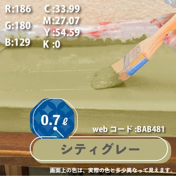 水性シリコン遮熱屋根用 水性屋根用塗料 (つやあり) カンペハピオ
