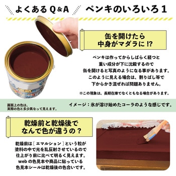 水性シリコン遮熱屋根用 水性屋根用塗料 (つやあり) カンペハピオ