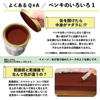 水性シリコン遮熱屋根用 水性屋根用塗料 (つやあり) カンペハピオ