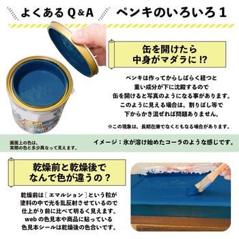 水性シリコン遮熱屋根用 水性屋根用塗料 (つやあり) カンペハピオ