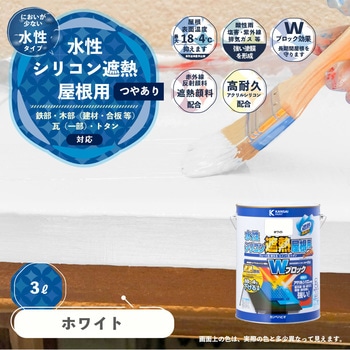 水性シリコン遮熱屋根用 水性屋根用塗料 (つやあり) カンペハピオ