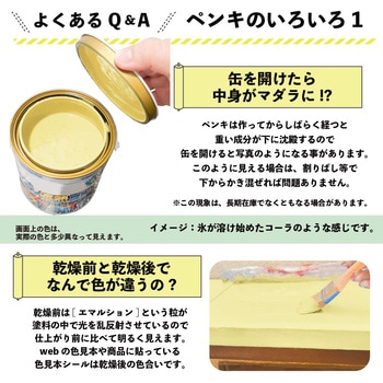 水性シリコン遮熱屋根用 水性屋根用塗料 (つやあり) カンペハピオ