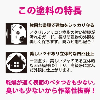 水性シリコン凹凸外かべ用 水性屋外壁用塗料(つやあり・つやけし)