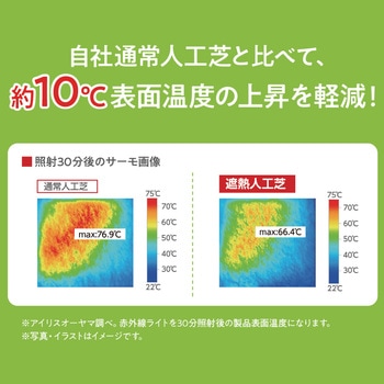 遮熱防草人工芝【温度上昇抑制10℃】 アイリスオーヤマ