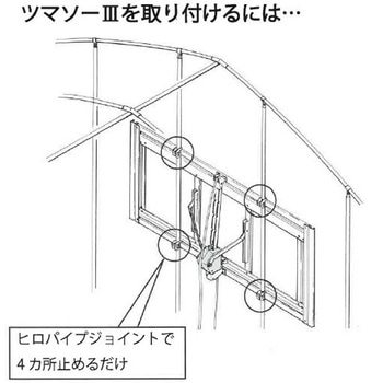 ツマソーⅢ 東都興業