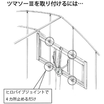ツマソーⅢ 東都興業
