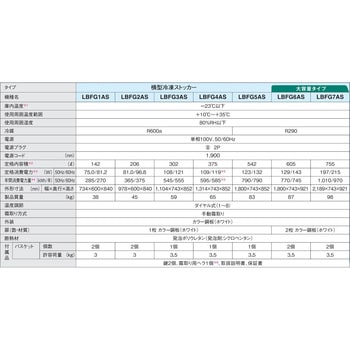 横型冷凍ストッカー ダイキン工業