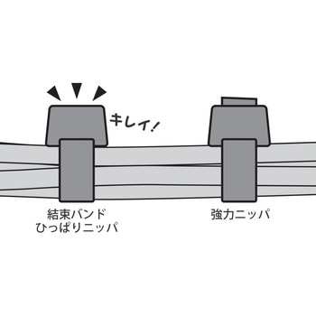 結束ひっぱりニッパー スリーピークス