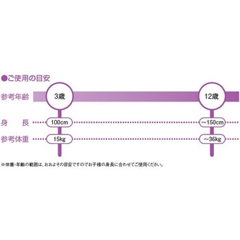 スズキ純正 ジュニアシート スズキ