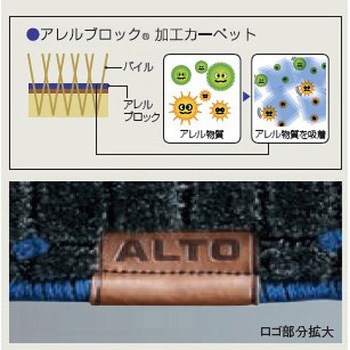 スズキ純正 フロアマット ジュータン スズキ