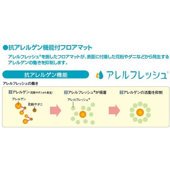 スズキ純正 フロアマット ジュータン スズキ