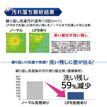 FB自動洗濯機給水ホースL型 SANEI