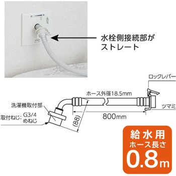 FB自動洗濯機給水ホース SANEI