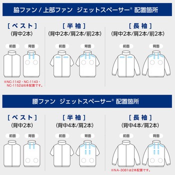 NC-1072 Nクールウェア ベスト 上部ファン (服のみ) NSP