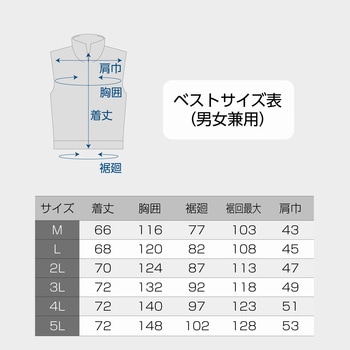 NC-1152 Nクールウェア ベスト 上部ファン フルハーネス (服のみ) NSP