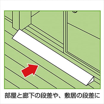 痛クナイゾ カーボーイ