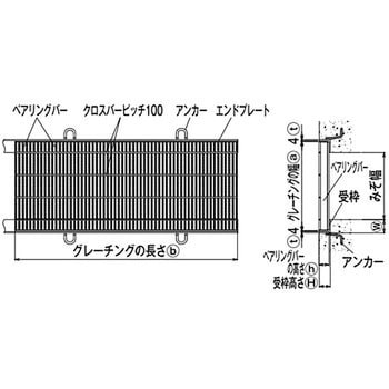 圧接型グレーチング 細目 ノンスリップ WOS-X型