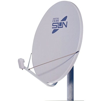 車搭載用　BS110度　アンテナ 車載用 BS/CS110°デジタル衛星放送受信アンテナ | ニュー