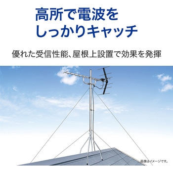 地上デジタル放送用 UHFアンテナ サン電子