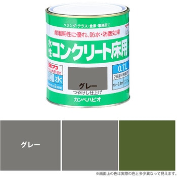 水性コンクリート床用 水性半屋外・屋内用塗料(つやけし) カンペハピオ