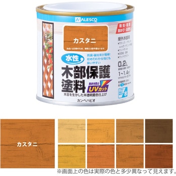 水性木部保護塗料 水性木部保護塗料(木目を活かした半透明着色仕上げ) カンペハピオ