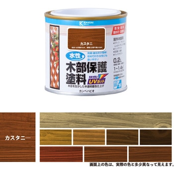 水性木部保護塗料 水性木部保護塗料(木目を活かした半透明着色仕上げ) カンペハピオ
